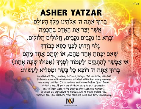 Printable Asher Yatzar